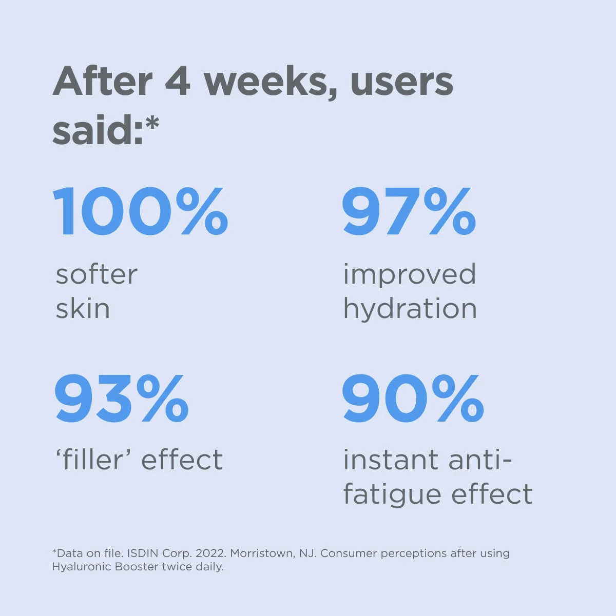 Hyaluronic Booster