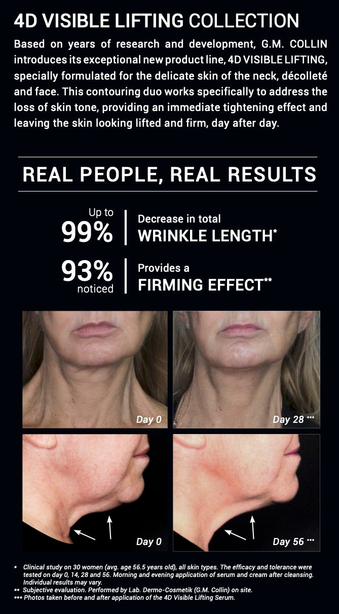 4D Visible Lifting Neck & Decollete Serum