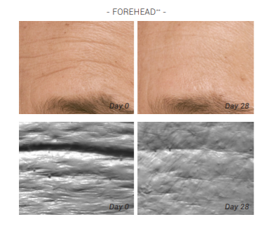 Bota-Peptide Cream
