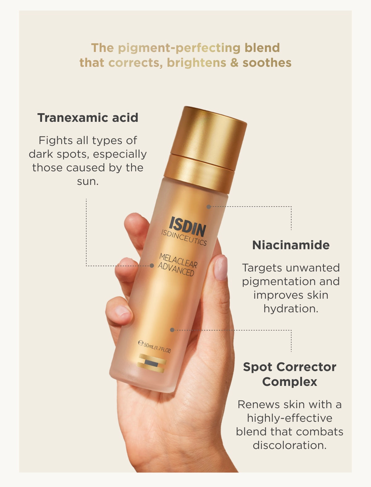 Hot Isdin Melaclear Advanced Serum